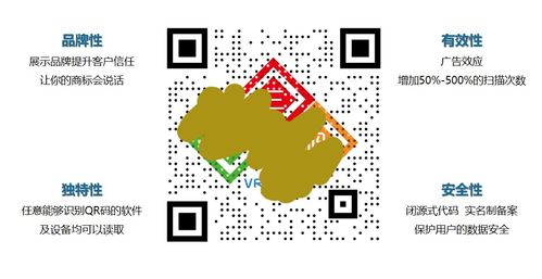 三維碼四大優勢 互聯網背景下企業多元化營銷的利器